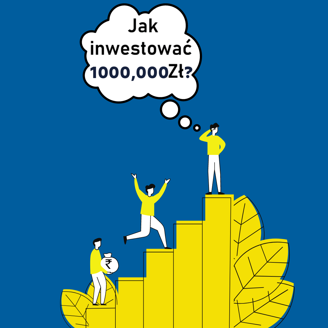 StrategIQ inwestycje